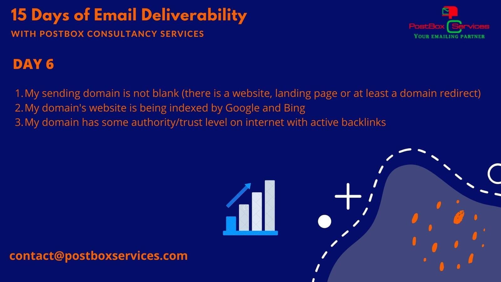 Day 6 Email Deliverability