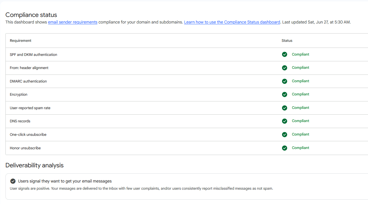 Postmaster Tools showing the positive verdict: users signal they want to get your email messages, with full compliance